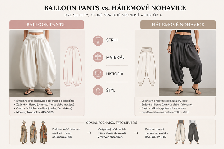Balloon pants VS háremové nohavice